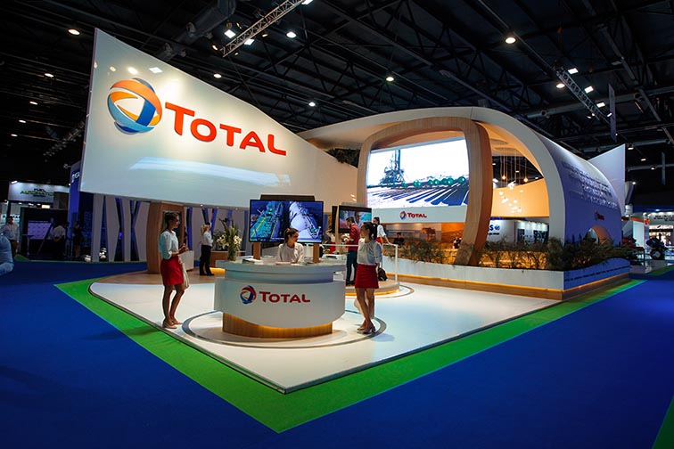 Total Austral, Oil & Gas, 2019